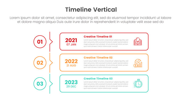 vertical timeline milestone infographic template banner with outline box and circle with arrow thin line with 3 point list information for slide presentation