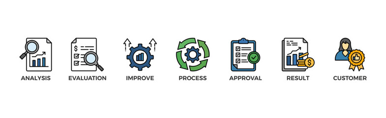 Quality control banner web icon vector illustration concept for product and service quality inspection with an icon of analysis, evaluation, improve, process, approval, result, and customer	