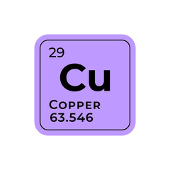 Copper, chemical element of the periodic table graphic design