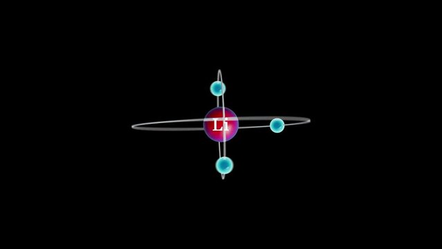 Lithium atom with electrons revolving around the atom