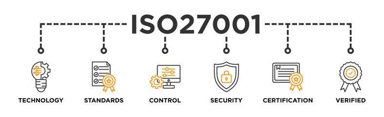 Fototapeta na wymiar ISO27001 banner web icon illustration concept for information security management system (ISMS) with an icon of technology, standards, control, security, certification, and verified