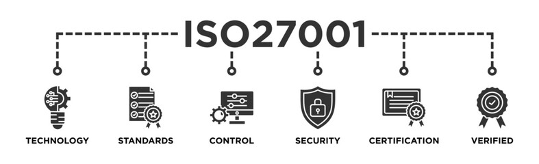 ISO27001 banner web icon illustration concept for information security management system (ISMS) with an icon of technology, standards, control, security, certification, and verified