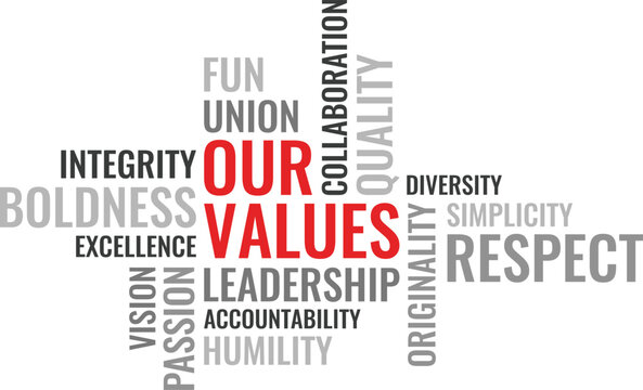 Our Values word cloud concept with white background