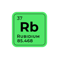 Rubidium, chemical element of the periodic table graphic design