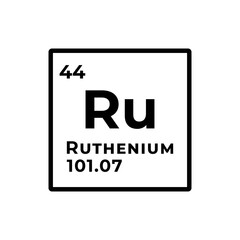 Ruthenium, chemical element of the periodic table graphic design