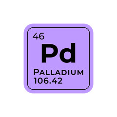 Palladium, chemical element of the periodic table graphic design
