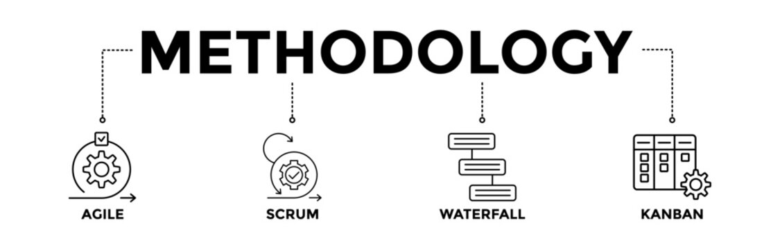 Methodology banner icons set with black outline icon of agile, scrum, waterfall, kanban