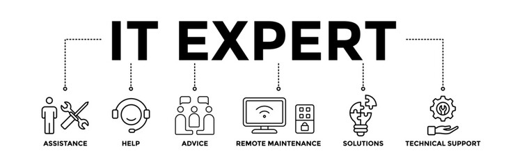 Fototapeta na wymiar IT Expert banner icons set with black outline icon of assistance, help, advice, remote maintenance, solution, technical support