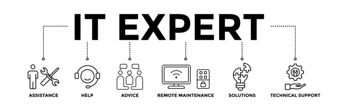 IT Expert banner icons set with black outline icon of assistance, help, advice, remote maintenance, solution, technical support