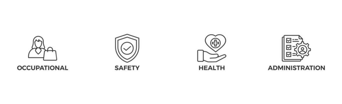 OSHA banner web icon for occupational safety and health administration with an icon of worker, protection, healthcare, and procedure	
