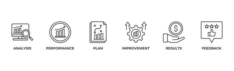 Evaluation banner web icon vector illustration for assessment system of business and organization standard with analysis, performance, plan, improvement, results, and feedback icon
