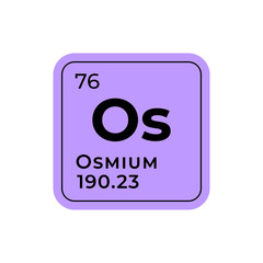 Osmium, chemical element of the periodic table graphic design