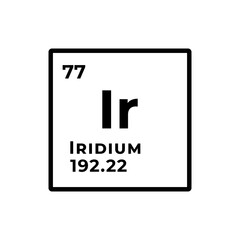 Iridium, chemical element of the periodic table graphic design
