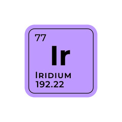 Iridium, chemical element of the periodic table graphic design