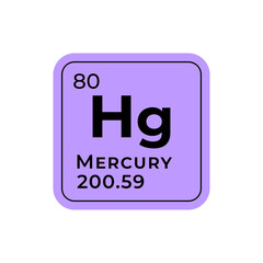 Mercury, chemical element of the periodic table graphic design