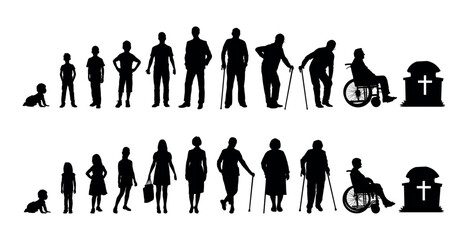 Human life cycle stages from birth to death vector silhouettes set. Human aging process stages infographic silhouettes.	
