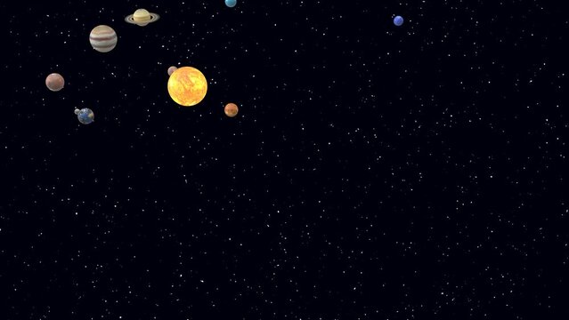 自転運動と公転運動をする太陽系惑星の3DCG