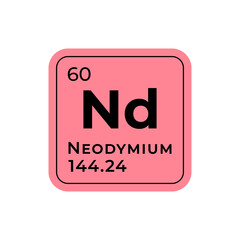 Neodymium, chemical element of the periodic table graphic design