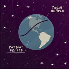 Fototapeta premium Solar eclipse route map vector illustration. Space science general physics. Vector design element for project, banner, invitation.