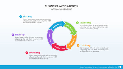 Circular Cycle Infographic with 5 Steps and Editable Text on a 16:9 Ratio for Business Process, Strategy, and Development.