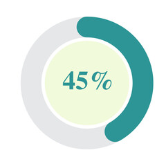 Digital Percentage circle