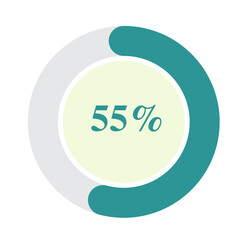 Digital Percentage circle