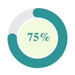Digital Percentage circle