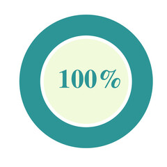 Digital Percentage circle