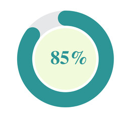 Digital Percentage circle