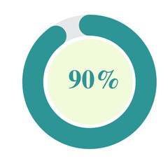 Digital Percentage circle