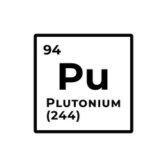 Plutonium, chemical element of the periodic table graphic design