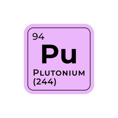 Plutonium, chemical element of the periodic table graphic design