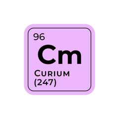 Curium, chemical element of the periodic table graphic design