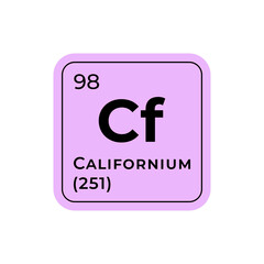 Californium, chemical element of the periodic table graphic design