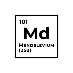 Mendelevium, chemical element of the periodic table graphic design