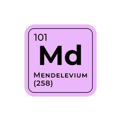 Mendelevium, chemical element of the periodic table graphic design