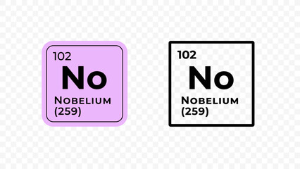 Nobelium, chemical element of the periodic table vector design - obrazy, fototapety, plakaty