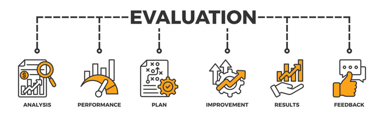 Evaluation banner web icon  with analysis  performance  plan  improvement  results  and feedback icon
