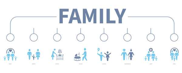 Fototapeta na wymiar Family banner web icon vector illustration concept