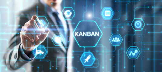 Kanban Management of work processes business process optimisation - obrazy, fototapety, plakaty
