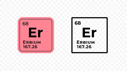 Erbium, chemical element of the periodic table vector design - obrazy, fototapety, plakaty