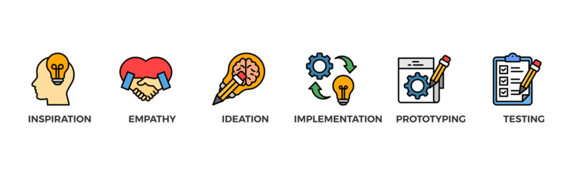 Design thinking process infographic banner web icon vector illustration concept with an icon of inspiration  empathy  ideation  implementation  prototyping  and testing