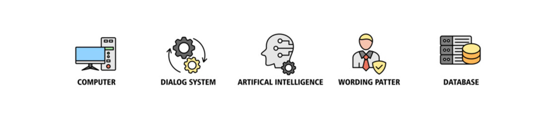 Chatbot banner web icon vector illustration concept with icon of computer, dialog system, artificial intelligence, wording patter and database