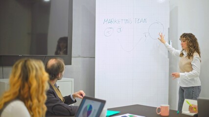 Woman presenting growth chart in office meeting.