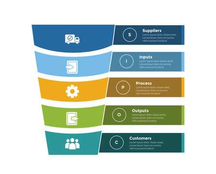 SIPOC diagram infographics template diagram with funnel and rectangle box description with 5 point step design for slide presentation