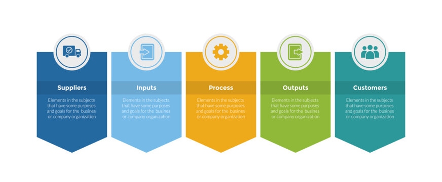 SIPOC diagram infographics template diagram with box badge with circle top and arrow bottom with 5 point step design for slide presentation