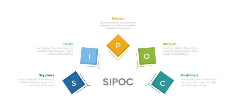 SIPOC diagram infographics template diagram with diamond shape on half circle with 5 point step design for slide presentation
