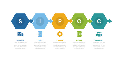 SIPOC diagram infographics template diagram with hexagon with arrow with 5 point step design for slide presentation