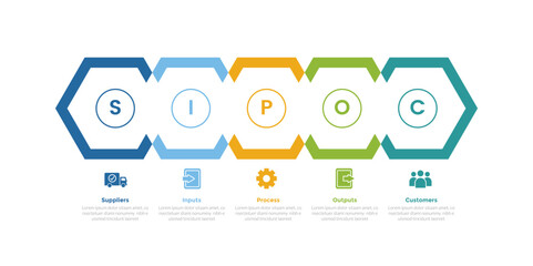 SIPOC diagram infographics template diagram with creative hexagon on horizontal line with 5 point step design for slide presentation - obrazy, fototapety, plakaty