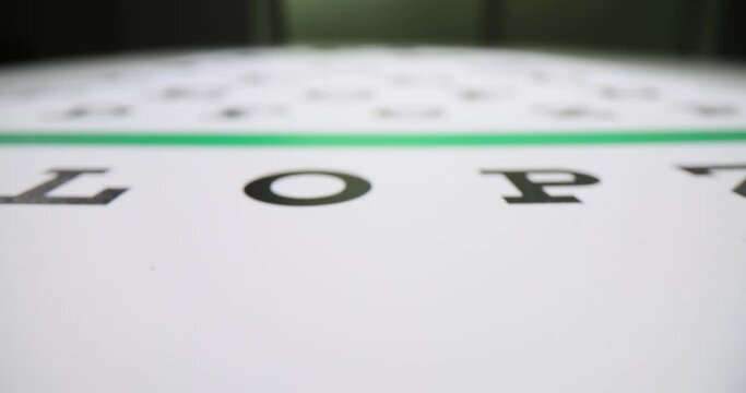 Eye diagram closeup. Vision testing in adults and children